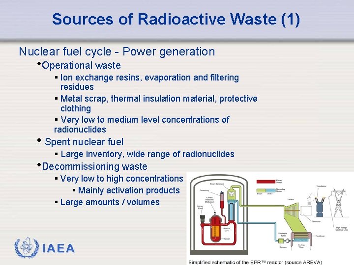 Sources of Radioactive Waste (1) Nuclear fuel cycle - Power generation • Operational waste