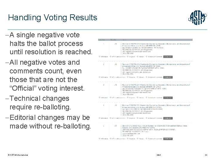 Handling Voting Results A single negative vote halts the ballot process until resolution is