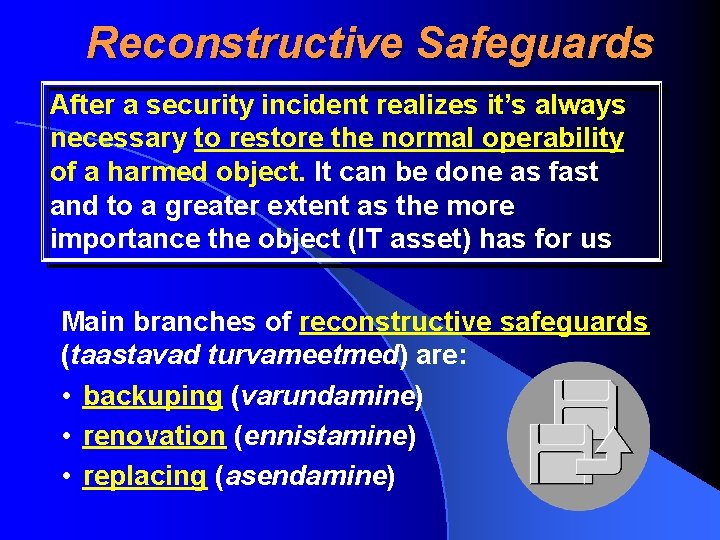 Reconstructive Safeguards After a security incident realizes it’s always necessary to restore the normal