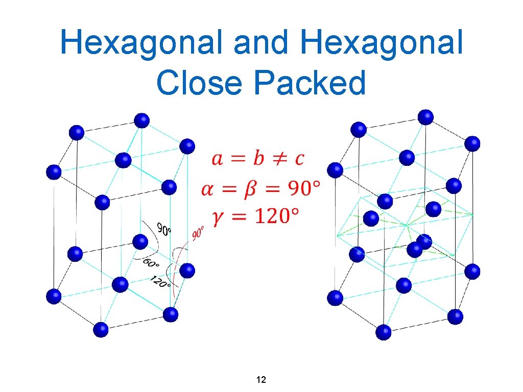 Hexagonal and Hexagonal Close Packed 12 