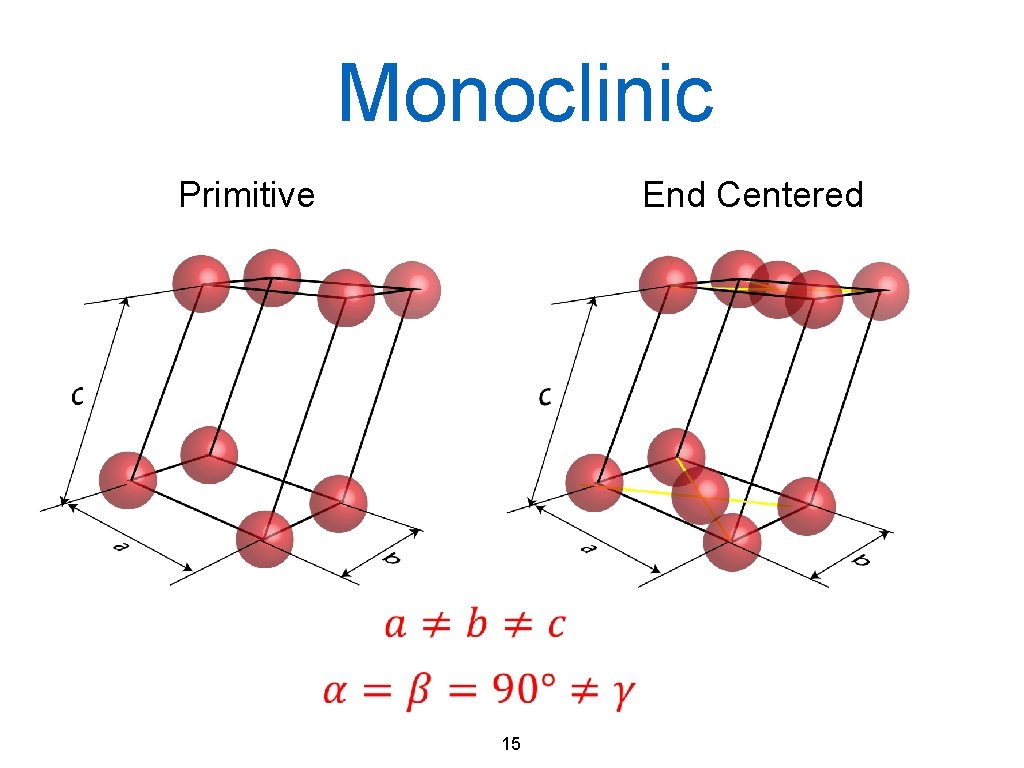 Monoclinic Primitive End Centered 15 