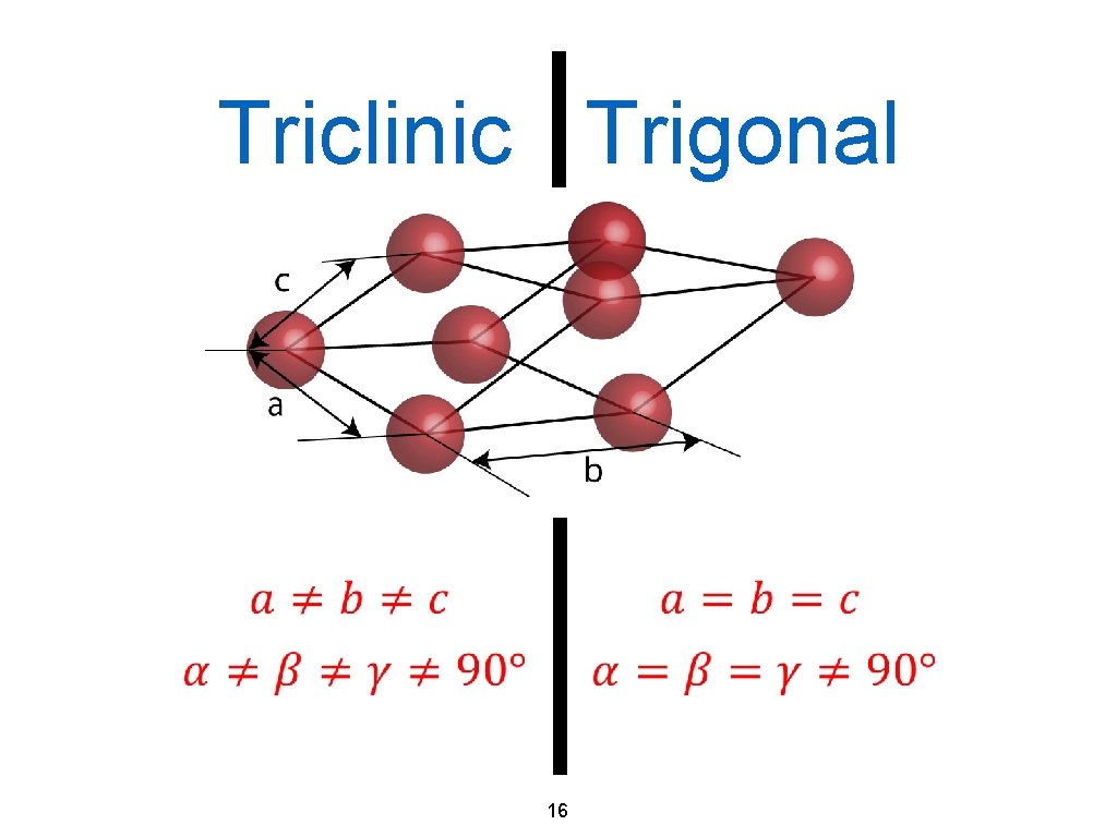 Triclinic Trigonal 16 