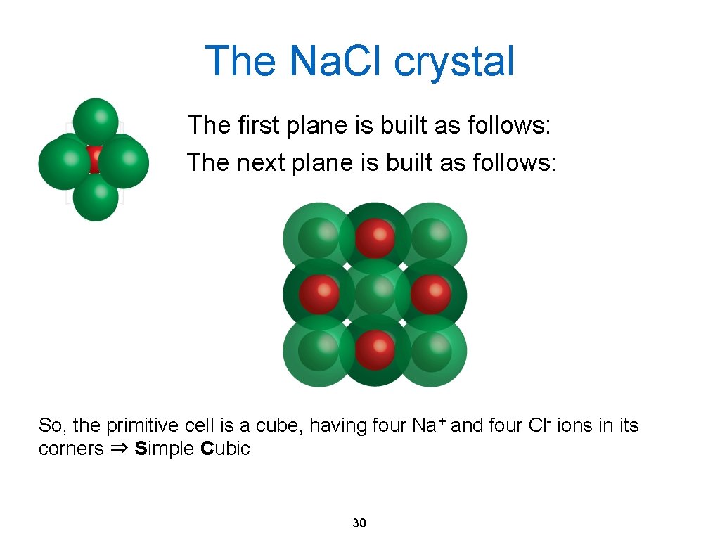 The Na. Cl crystal The first plane is built as follows: The next plane
