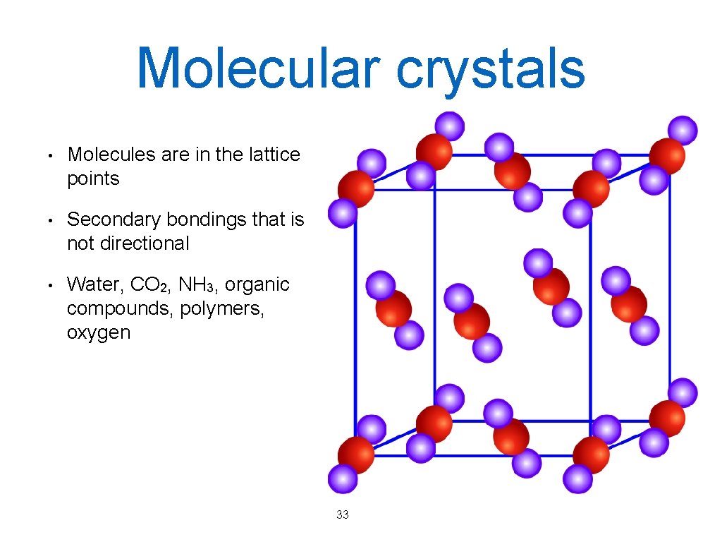 Molecular crystals • Molecules are in the lattice points • Secondary bondings that is