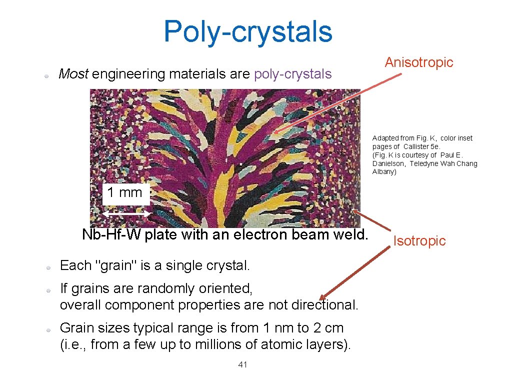 Poly-crystals Most engineering materials are poly-crystals Anisotropic Adapted from Fig. K, color inset pages