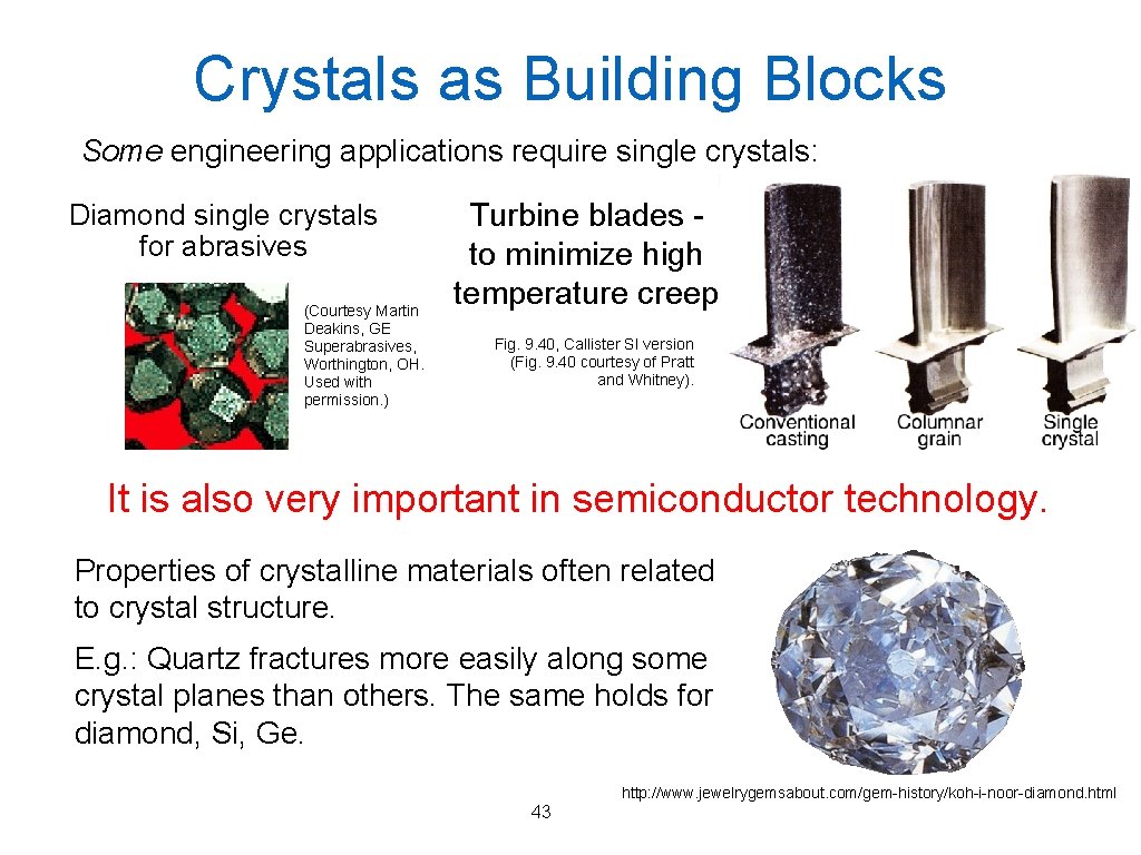 Crystals as Building Blocks Some engineering applications require single crystals: Diamond single crystals for