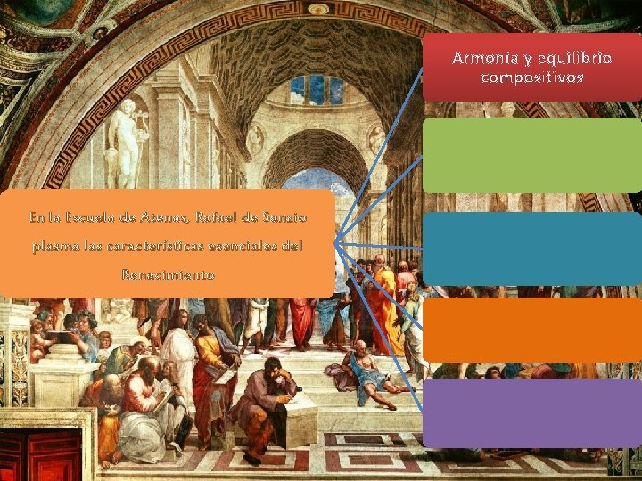 Armonía y equilibrio compositivos En la Escuela de Atenas , Rafael de Sanzio plasma