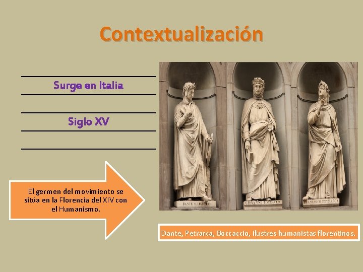 Contextualización Surge en Italia Siglo XV El germen del movimiento se sitúa en la