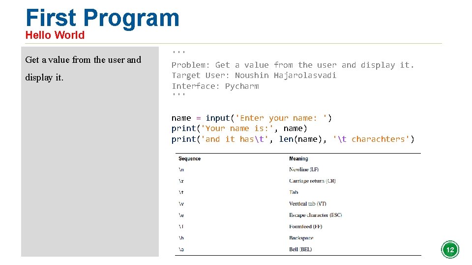 First Program Hello World Get a value from the user and display it. '''