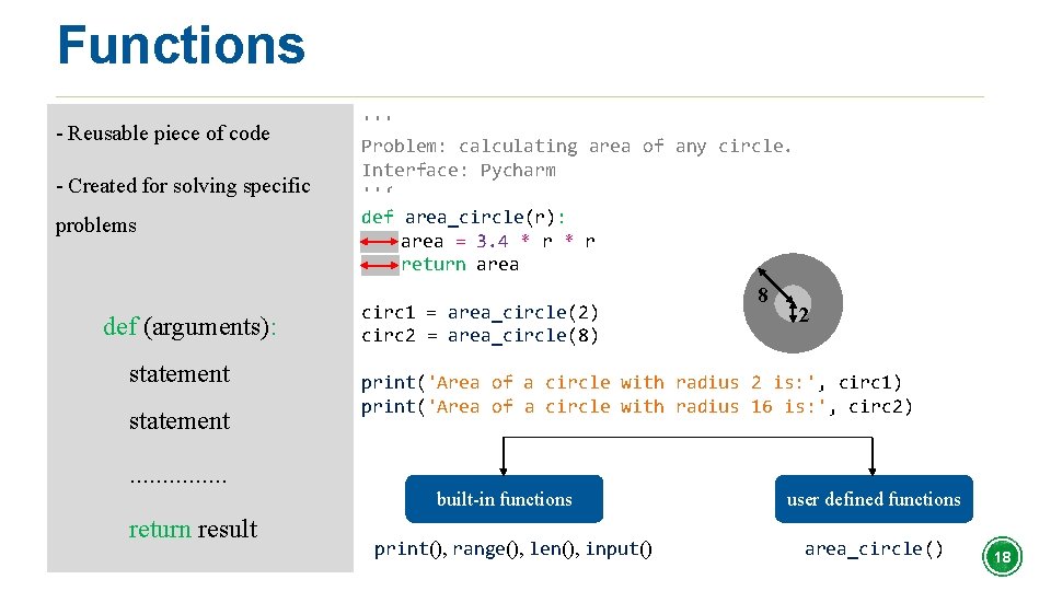 Functions - Reusable piece of code - Created for solving specific problems def (arguments):