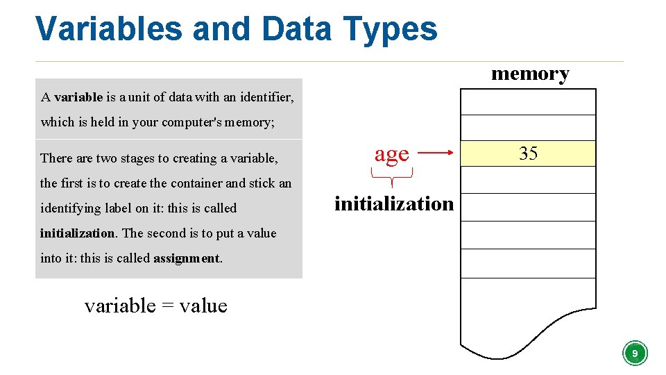 Variables and Data Types memory A variable is a unit of data with an