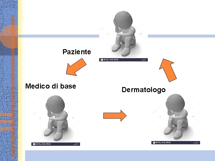 Paziente Medico di base Dermatologo 