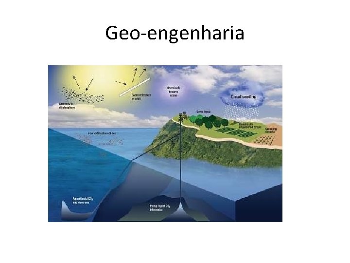 Geo-engenharia 