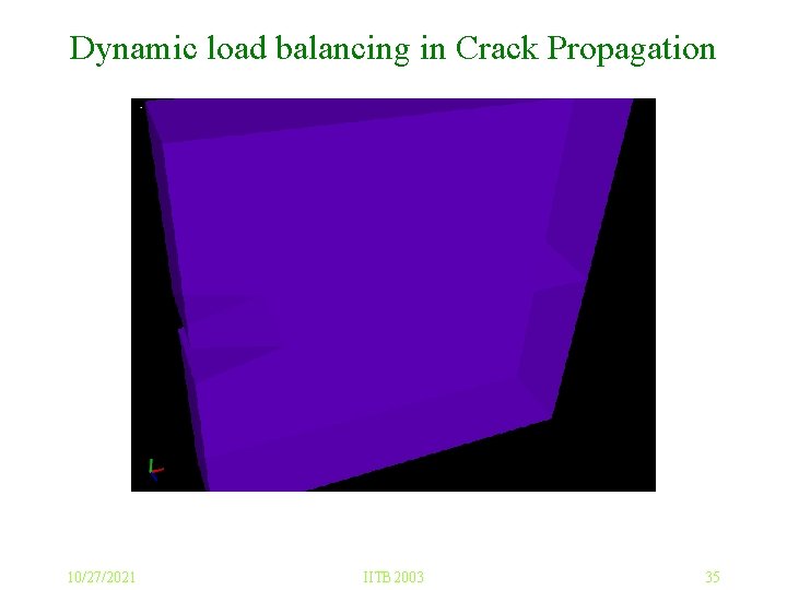 Dynamic load balancing in Crack Propagation 10/27/2021 IITB 2003 35 