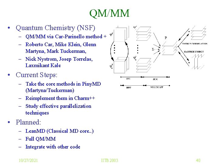 QM/MM • Quantum Chemistry (NSF) – QM/MM via Car-Parinello method + – Roberto Car,