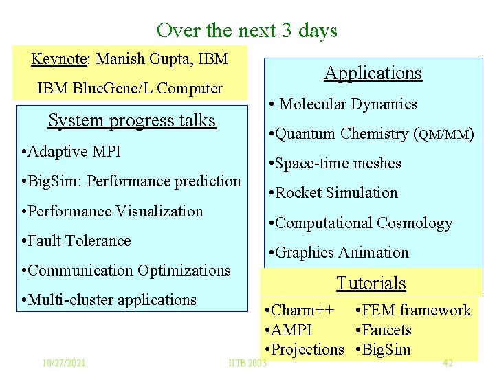 Over the next 3 days Keynote: Manish Gupta, IBM Applications IBM Blue. Gene/L Computer