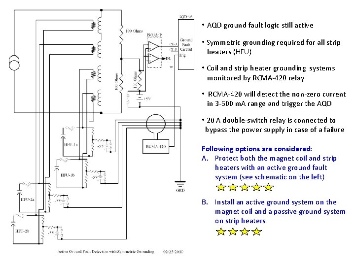 • AQD ground fault logic still active • Symmetric grounding required for all • AQD ground fault logic still active • Symmetric grounding required for all