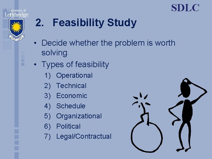 SDLC 2. Feasibility Study • Decide whether the problem is worth solving • Types