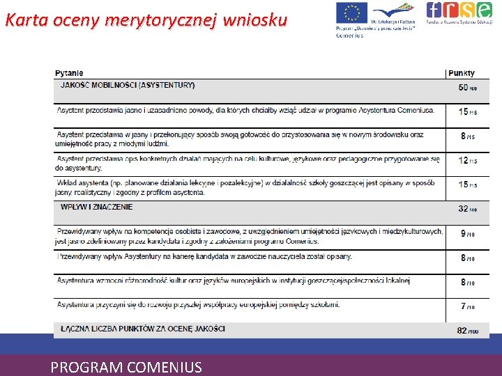 Karta oceny merytorycznej wniosku PROGRAM COMENIUS 