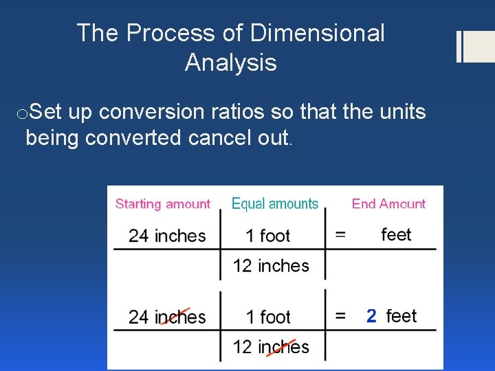 The Process of Dimensional Analysis o. Set up conversion ratios so that the units