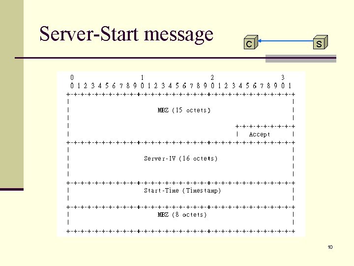 Server-Start message C S 10 