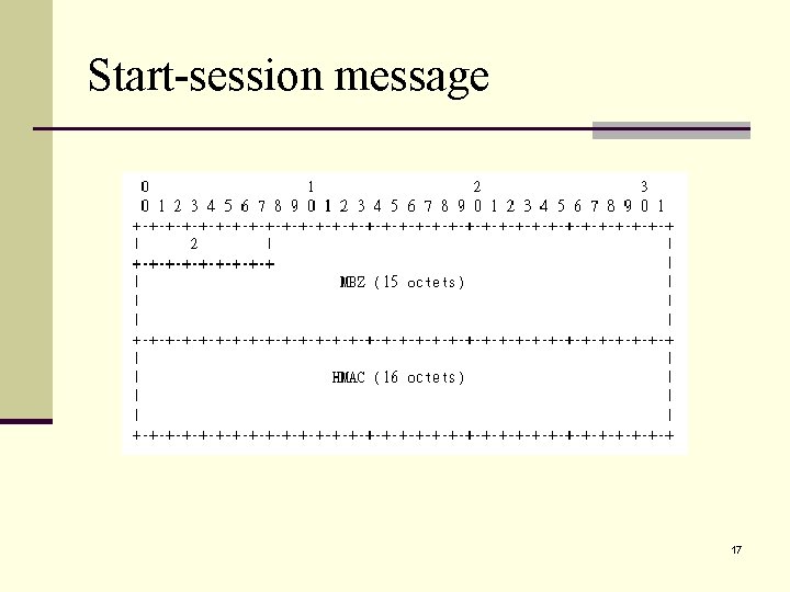 Start-session message 17 