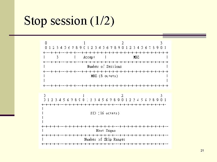 Stop session (1/2) 21 