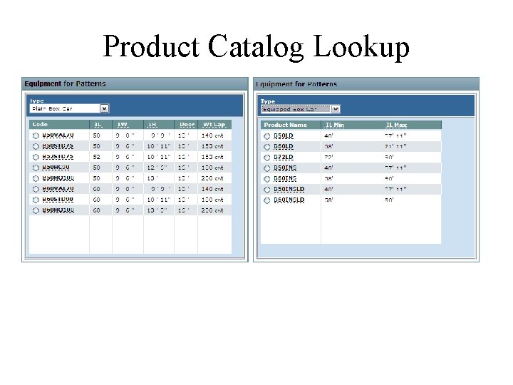 Product Catalog Lookup 