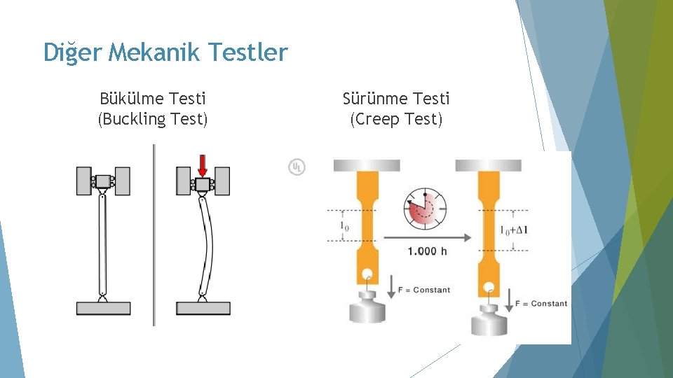 Diğer Mekanik Testler Bükülme Testi (Buckling Test) Sürünme Testi (Creep Test) 