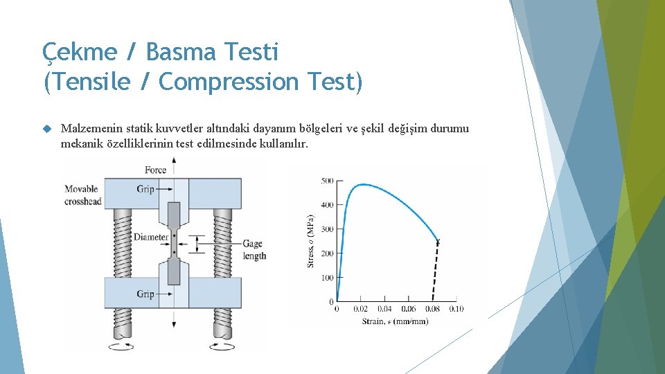 Çekme / Basma Testi (Tensile / Compression Test) Malzemenin statik kuvvetler altındaki dayanım bölgeleri