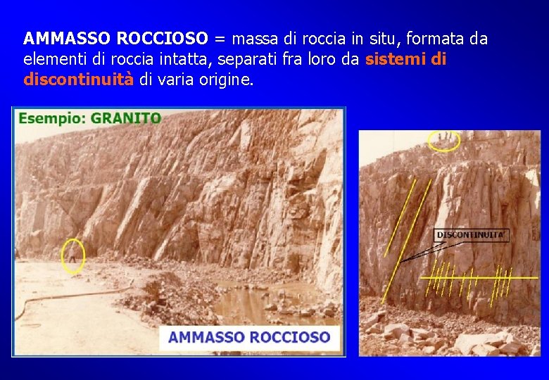 AMMASSO ROCCIOSO = massa di roccia in situ, formata da elementi di roccia intatta,