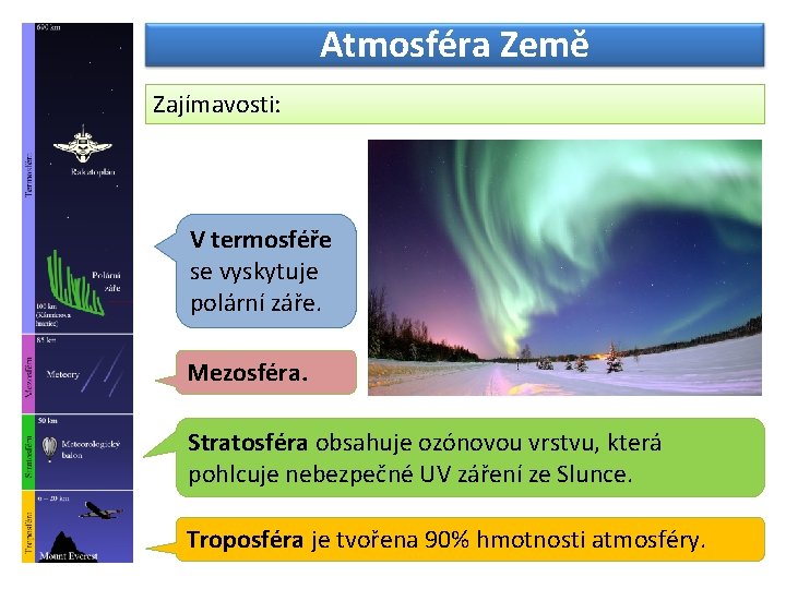 Atmosféra Země Zajímavosti: V termosféře se vyskytuje polární záře. Mezosféra. Stratosféra obsahuje ozónovou vrstvu,