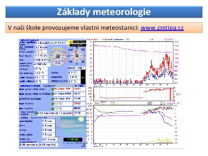 Základy meteorologie V naší škole provozujeme vlastní meteostanici: www. zsstipa. cz 