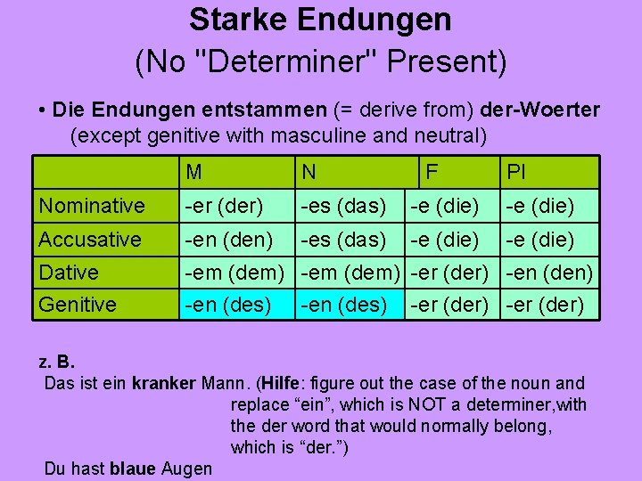 Starke Endungen (No "Determiner" Present) • Die Endungen entstammen (= derive from) der-Woerter (except
