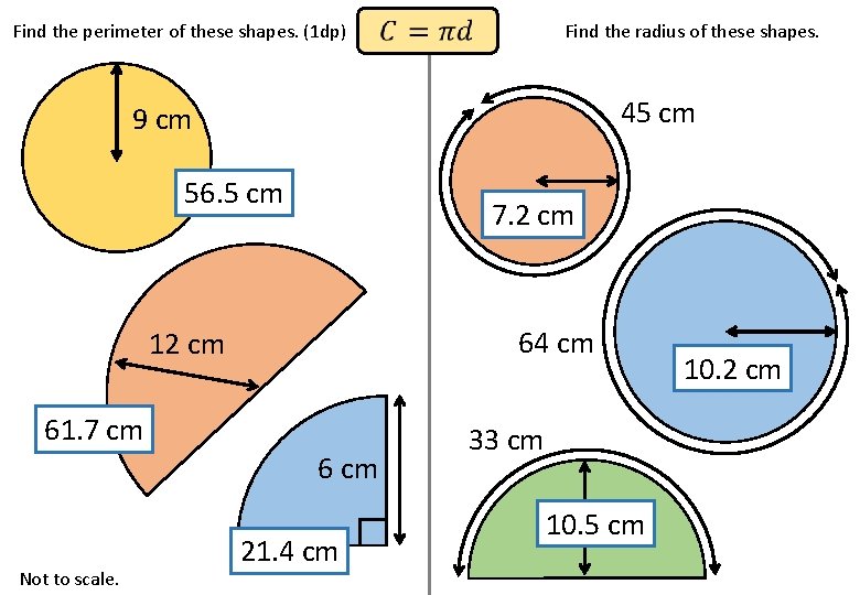 Find the perimeter of these shapes. (1 dp) Find the radius of these shapes.