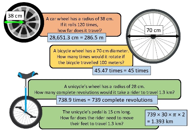 38 cm A car wheel has a radius of 38 cm. If it rolls