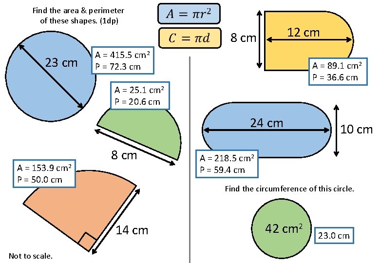 Find the area & perimeter of these shapes. (1 dp) 12 cm 8 cm