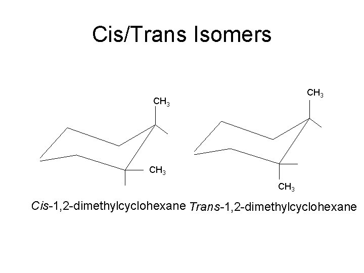 Cis/Trans Isomers CH 3 Cis-1, 2 -dimethylcyclohexane Trans-1, 2 -dimethylcyclohexane 