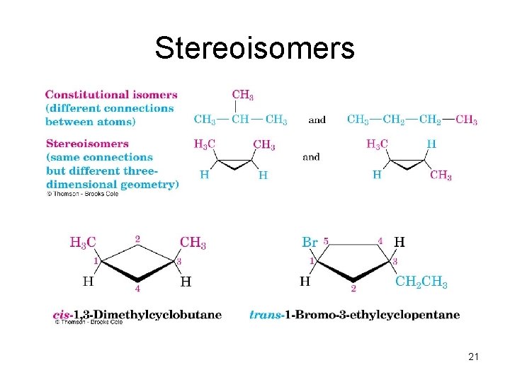 Stereoisomers 21 