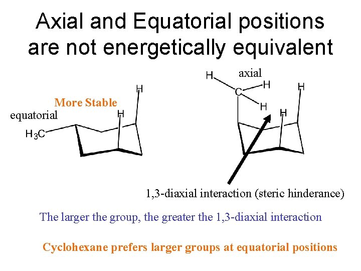 Axial and Equatorial positions are not energetically equivalent axial More Stable equatorial 1, 3