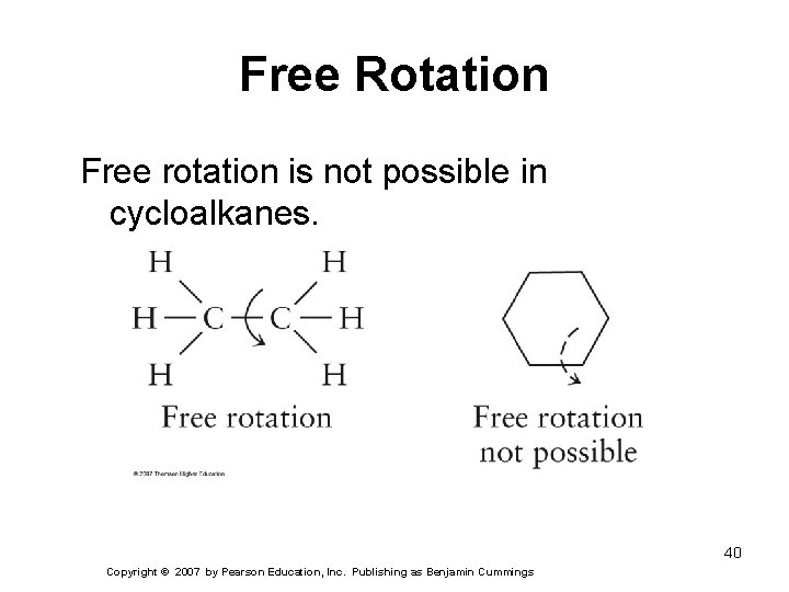 Free Rotation Free rotation is not possible in cycloalkanes. 40 Copyright © 2007 by