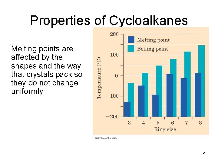 Properties of Cycloalkanes Melting points are affected by the shapes and the way that