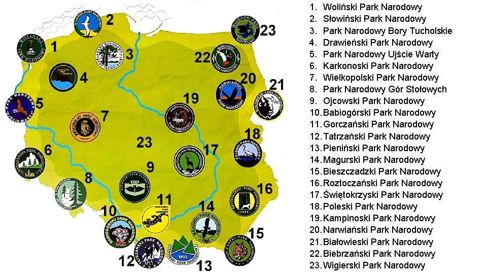 1. Woliński Park Narodowy 2. Słowiński Park Narodowy 3. Park Narodowy Bory Tucholskie 4.