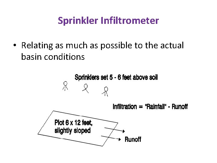 Sprinkler Infiltrometer • Relating as much as possible to the actual basin conditions 