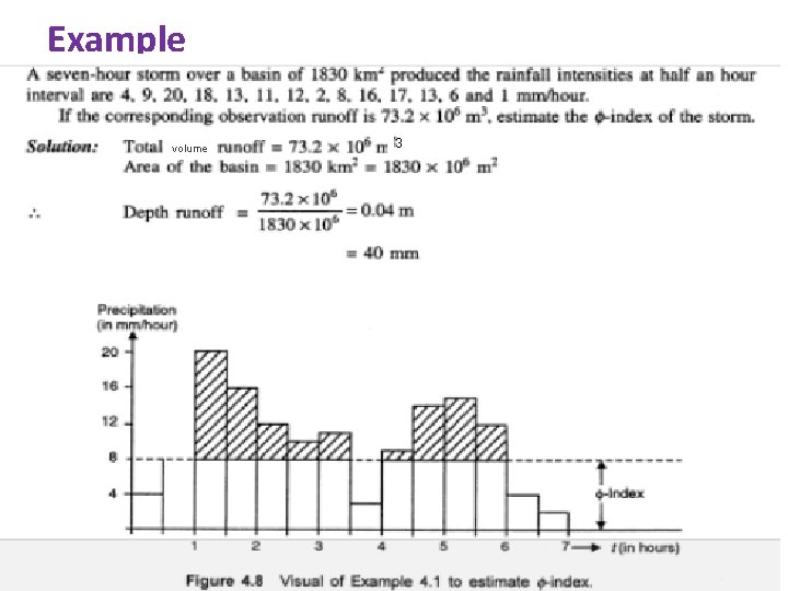 Example volume 3 