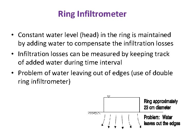 Ring Infiltrometer • Constant water level (head) in the ring is maintained by adding