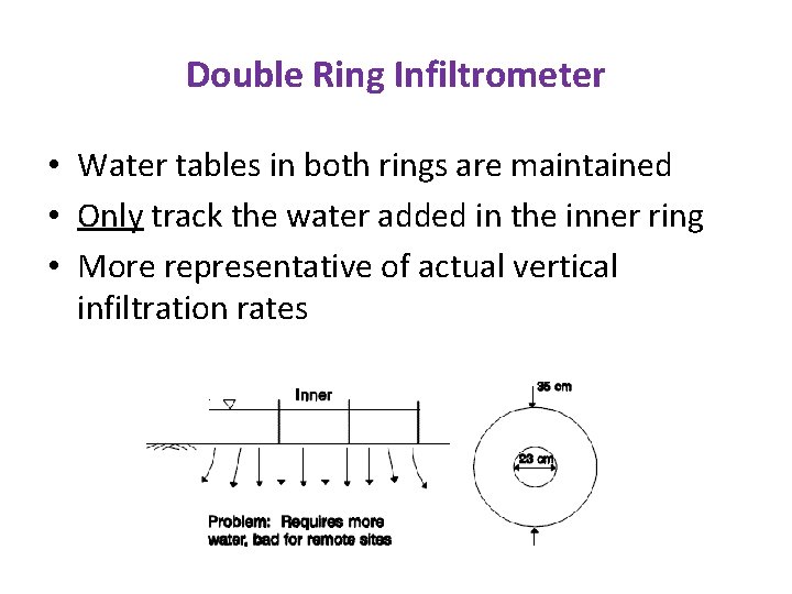 Double Ring Infiltrometer • Water tables in both rings are maintained • Only track