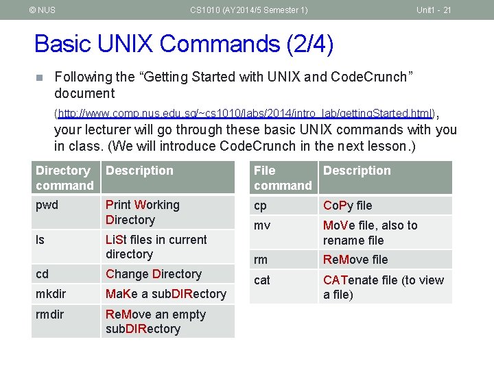 © NUS CS 1010 (AY 2014/5 Semester 1) Unit 1 - 21 Basic UNIX