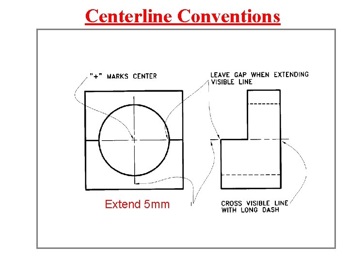 Centerline Conventions Extend 5 mm 