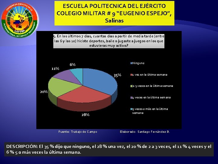 ESCUELA POLITECNICA DEL EJÉRCITO COLEGIO MILITAR # 9 “EUGENIO ESPEJO”, Salinas 5. En los
